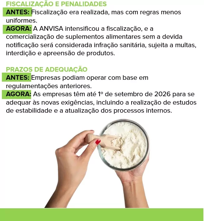 Trecho informativo em PT sobre fiscalização, penalidades e prazos de adequação, com mãos segurando uma tigela de farinha no rodapé da tela.